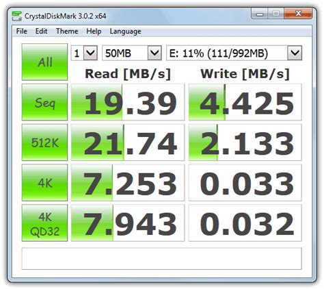 usb 3.1 hard drive test|usb flash test speed.